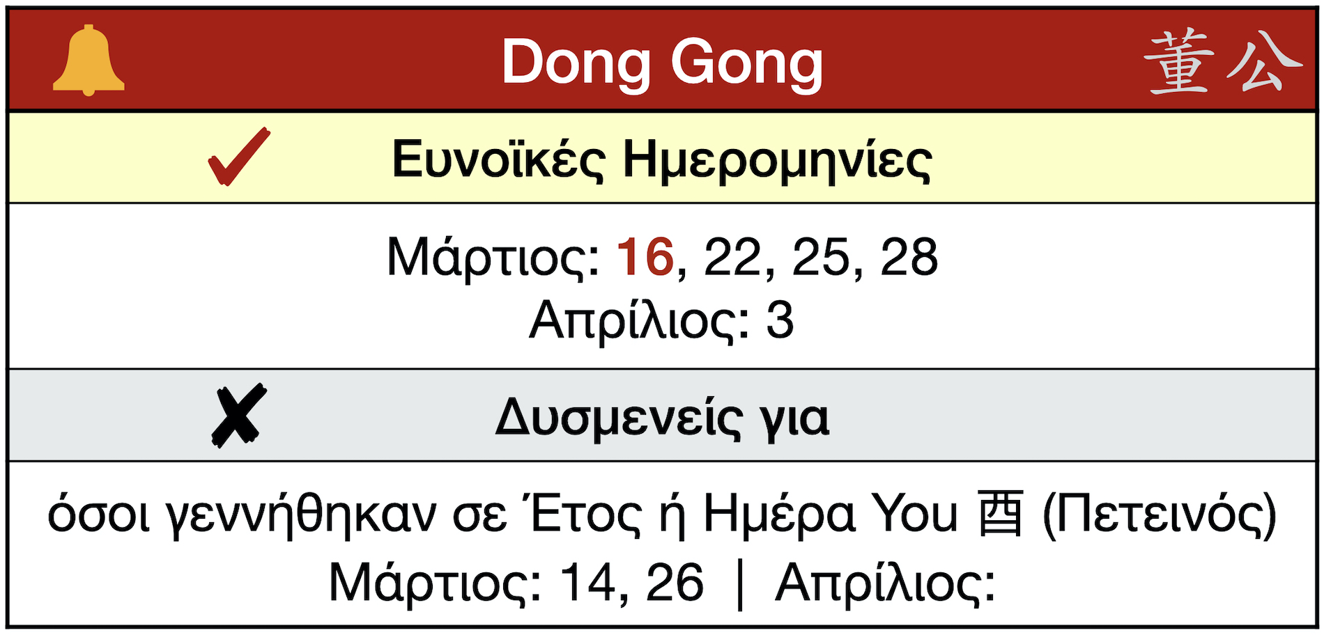 Dong Gong Qi Activating