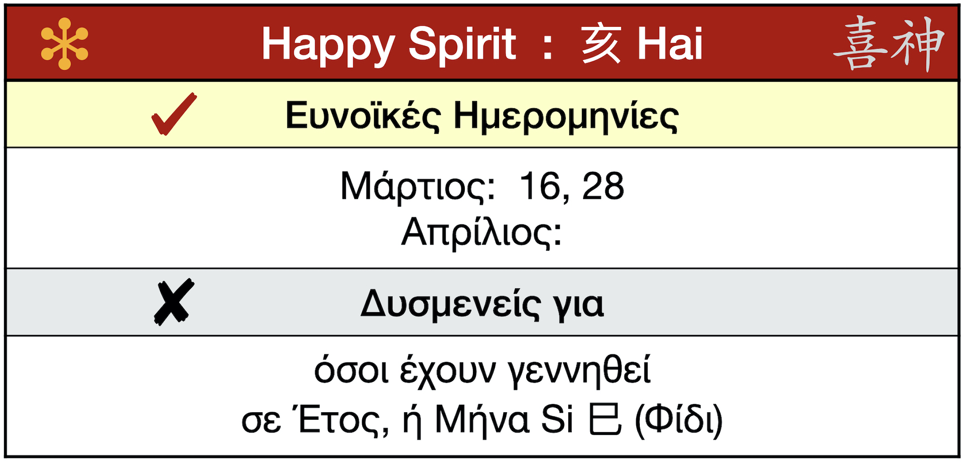Heavenly Star Happy Spirit