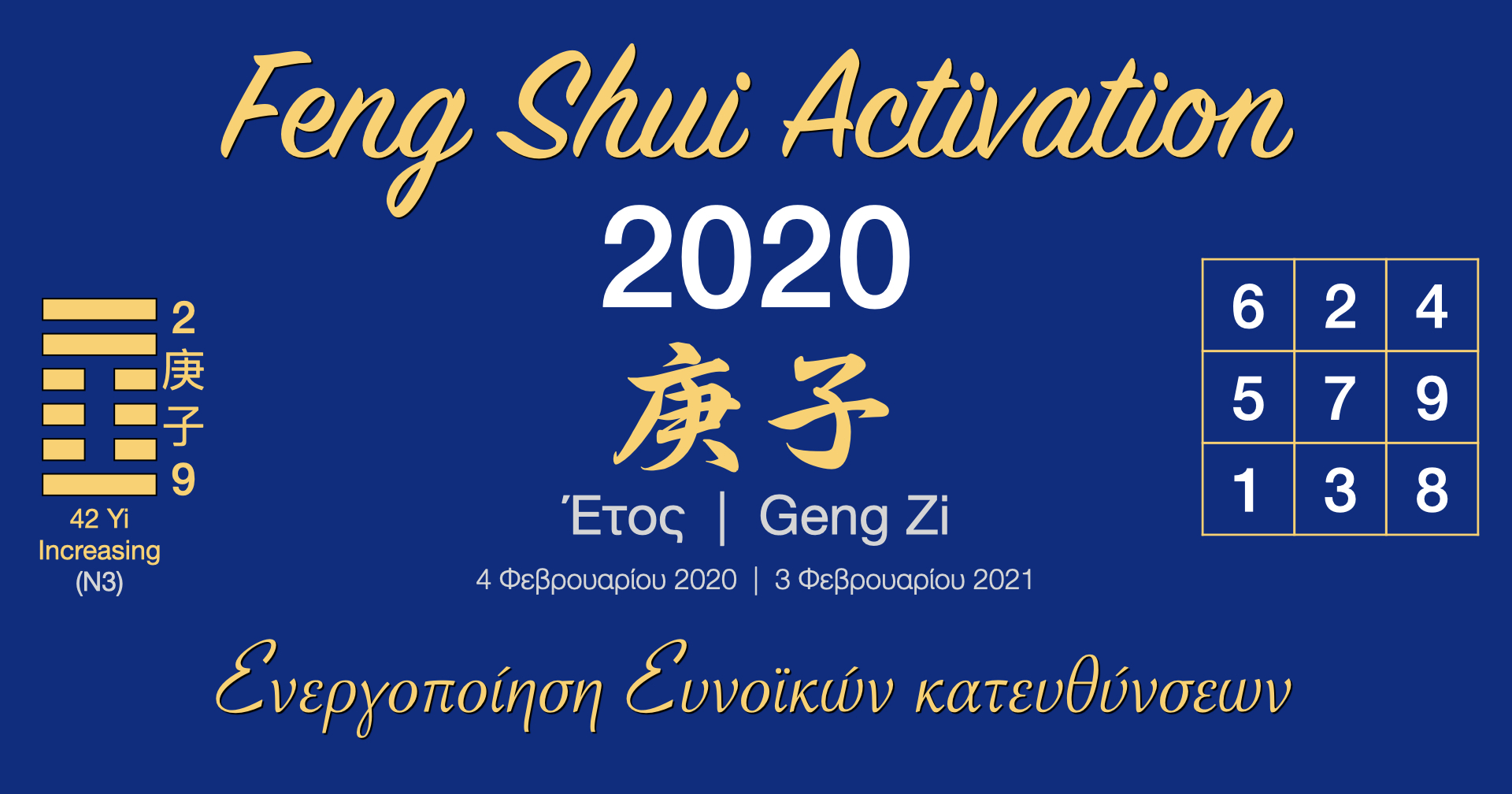 Ενεργοποίηση Άστρων Feng Shui 2020